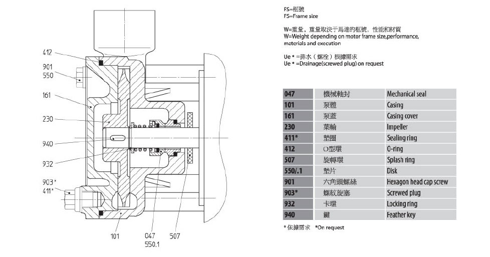 德國(guó)SPECK品牌_CY-4081小型離心泵--深圳恒才機(jī)電設(shè)備有限公司_04 德國(guó)SPECK品牌_CY-4081小型離心泵--深圳恒才機(jī)電設(shè)備有限公司_04.jpg