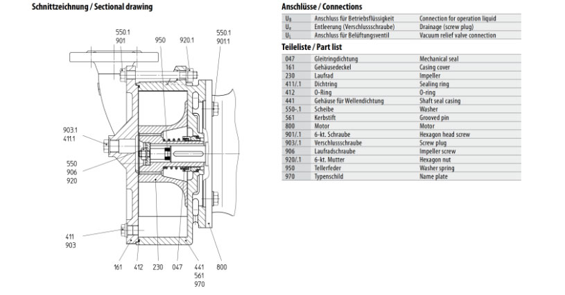 SPECK真空泵VG130-60_05